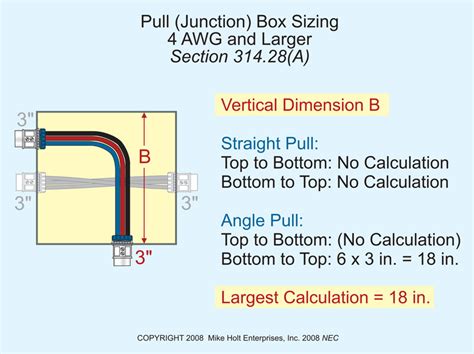 how to use variable size electrical junction box|junction box sizing diagram.